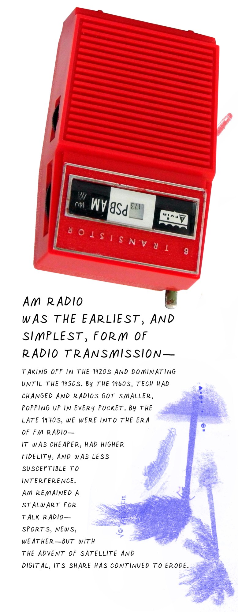 AM radio was the earliest, and simplest, form of radio transmission—taking off in the 1920s and dominating until the 1950s. By the 1960s, tech had changed and radios got smaller, popping up in every pocket. By the late 1970s, we were into the era of FM radio—it was cheaper, had higher fidelity, and was less susceptible to interference. AM remained a stalwart for talk radio—sports, news, weather—but with the advent of satellite and digital, its share has continued to erode.