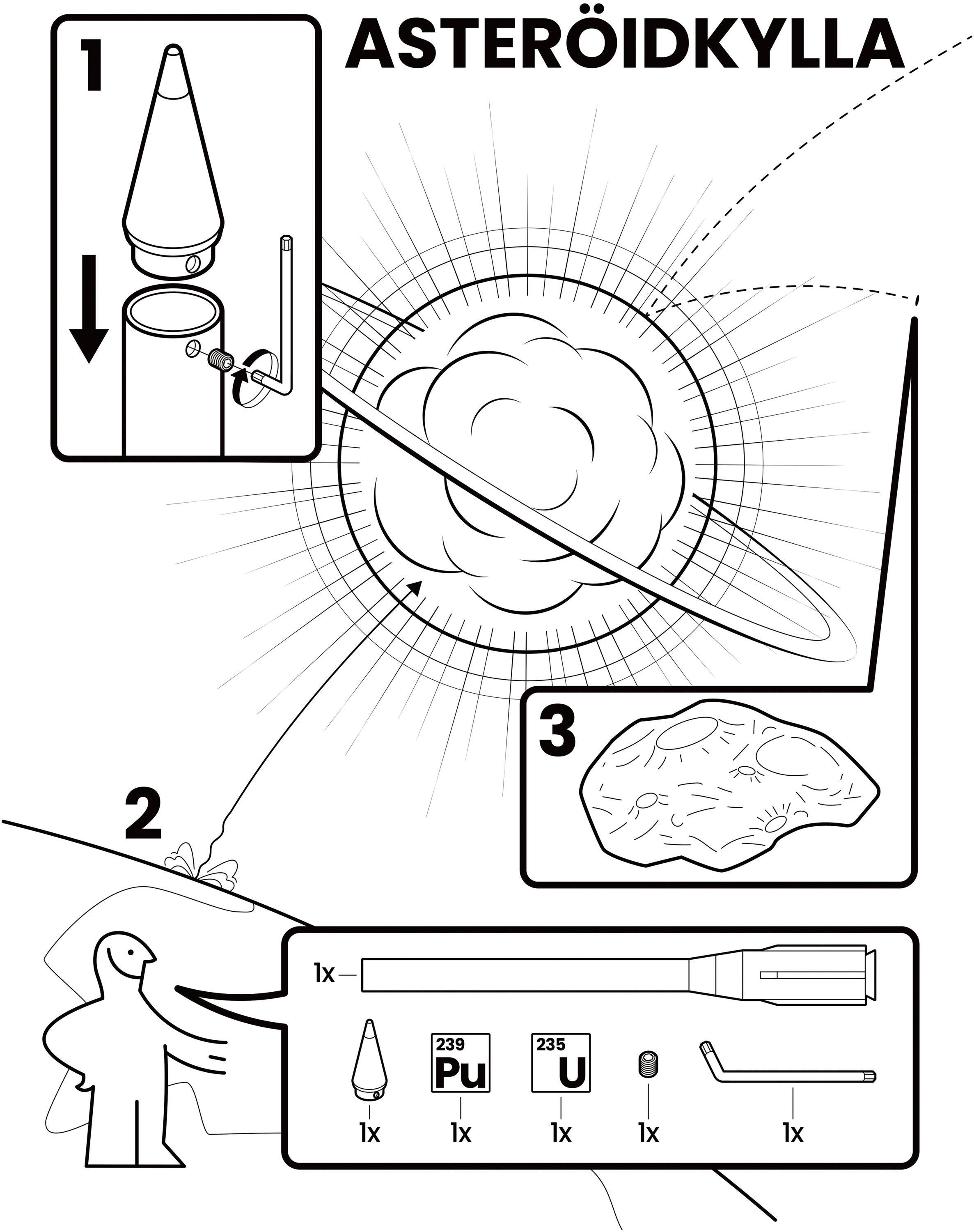 IKEA-style diagram of the tools needed to make an "Asteroidkylla"